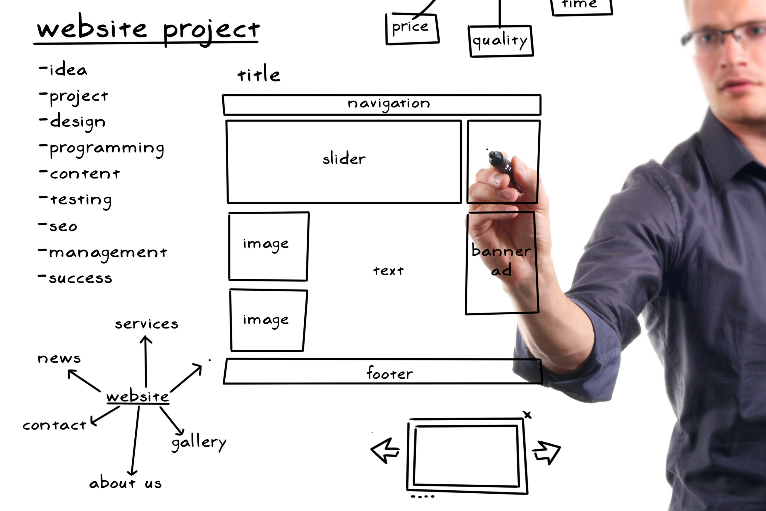 website project